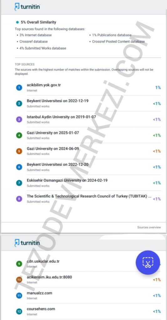 Polish_20250728_120818070-534x1024 Danışan Dönüşlerimiz